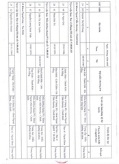 Page 5, DS BV