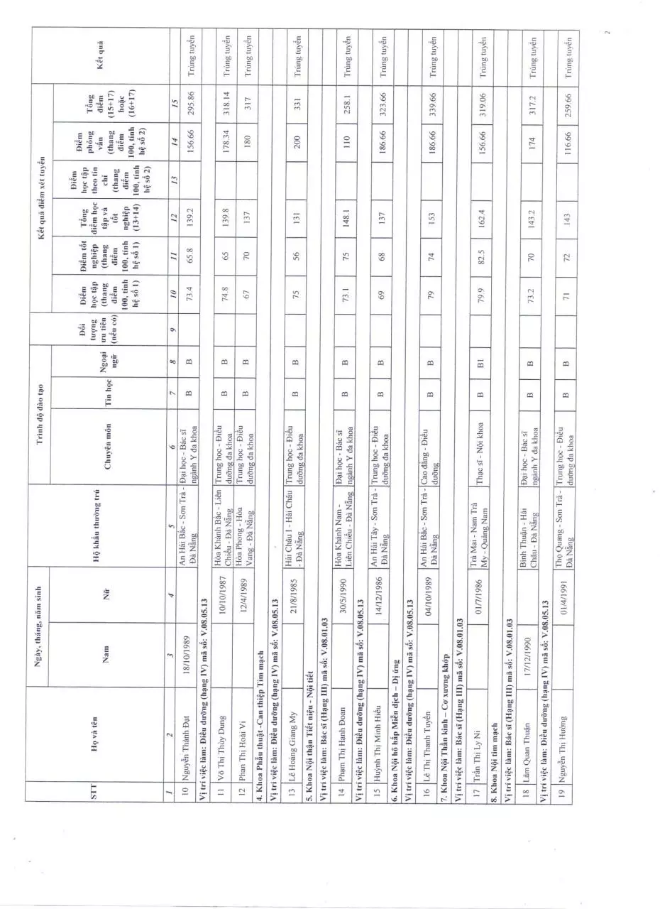 Page 2 of 7, DS SNV'