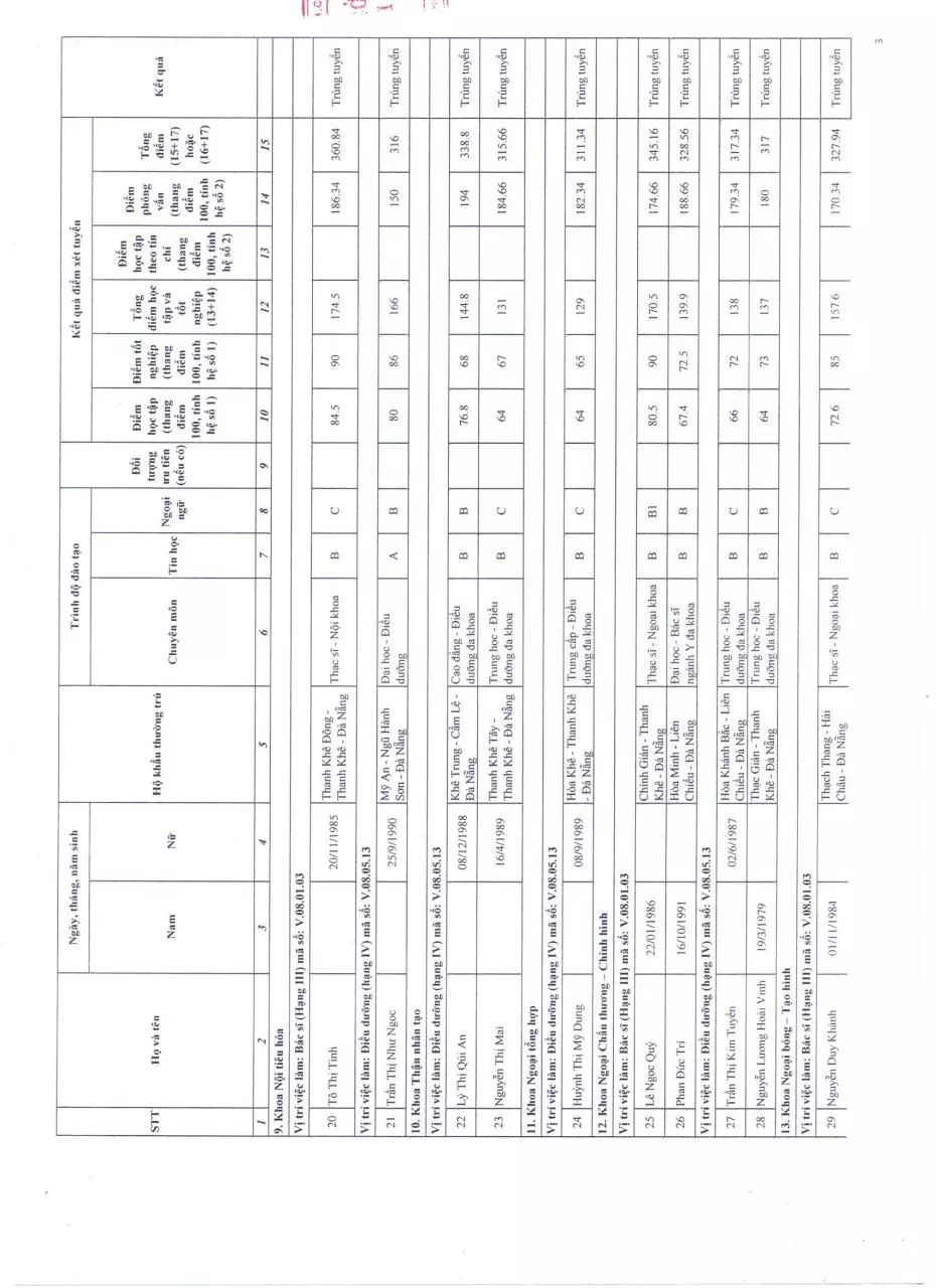 Page 3 of 7, DS SNV'