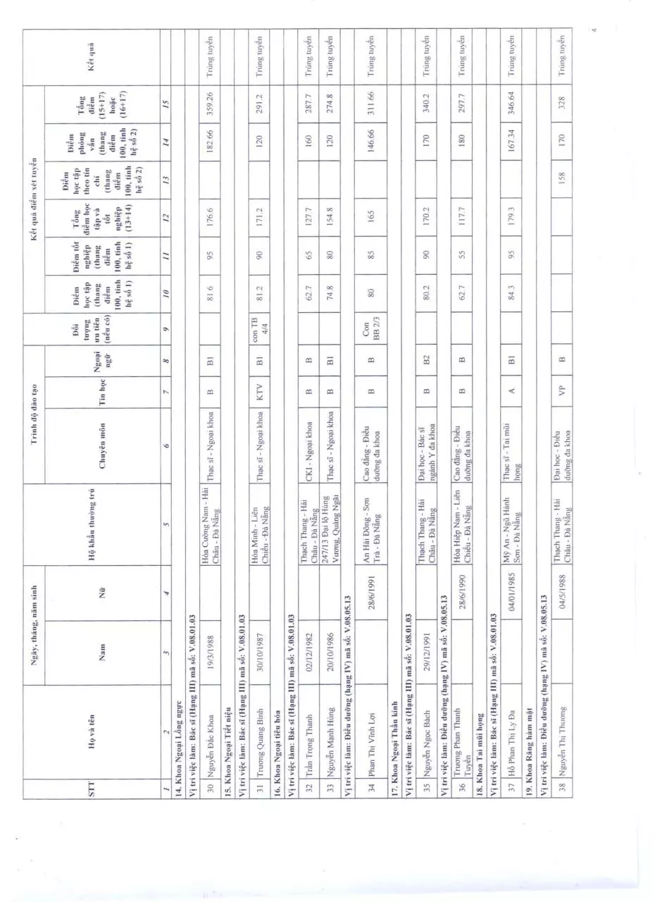 Page 4 of 7, DS SNV'