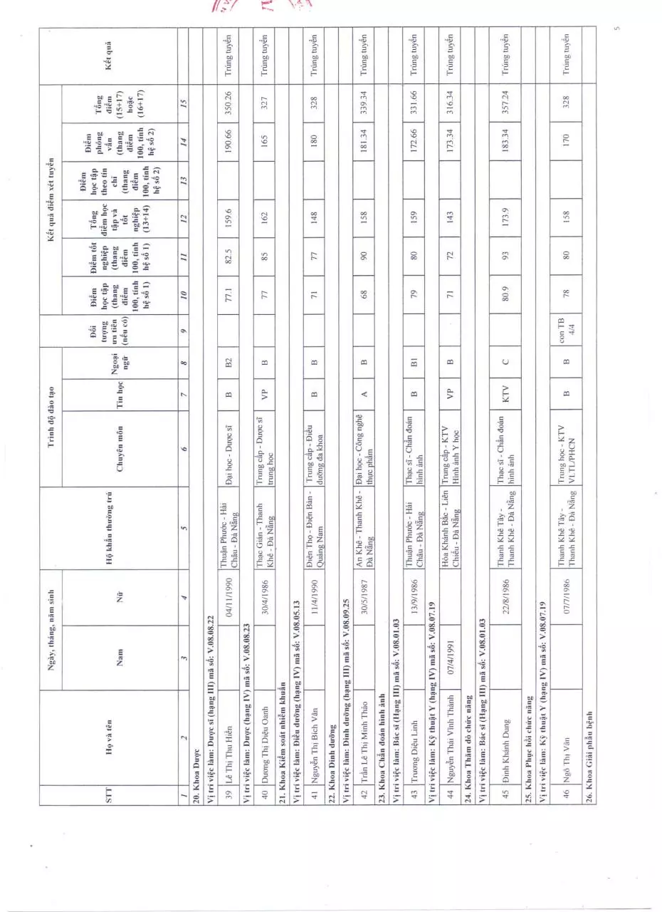 Page 5 of 7, DS SNV'