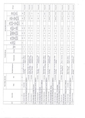Page 2, DS SNV'