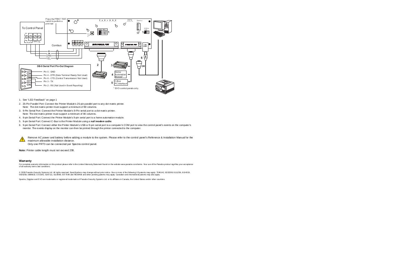 Document preview PRT3-EI02.pdf - page 2/2