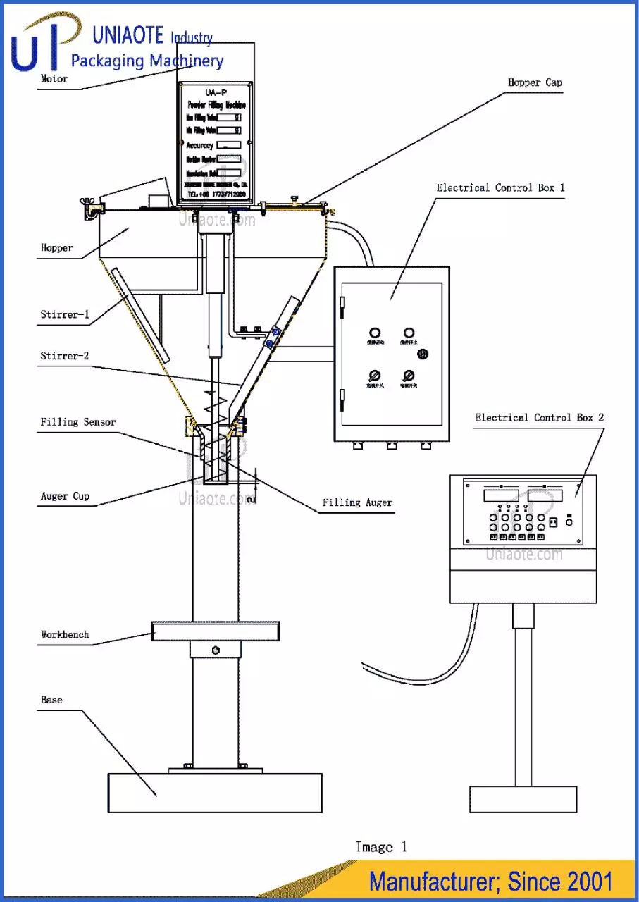 Page 1 of 1, The Design of Semi Automatic Auger Powder Filler