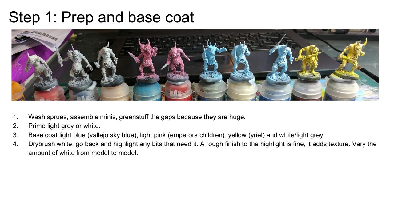 Colourful Plaguebearers.pdf - page 2/11