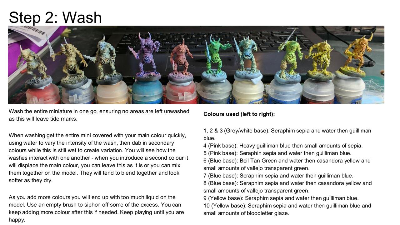 Colourful Plaguebearers.pdf - page 3/11