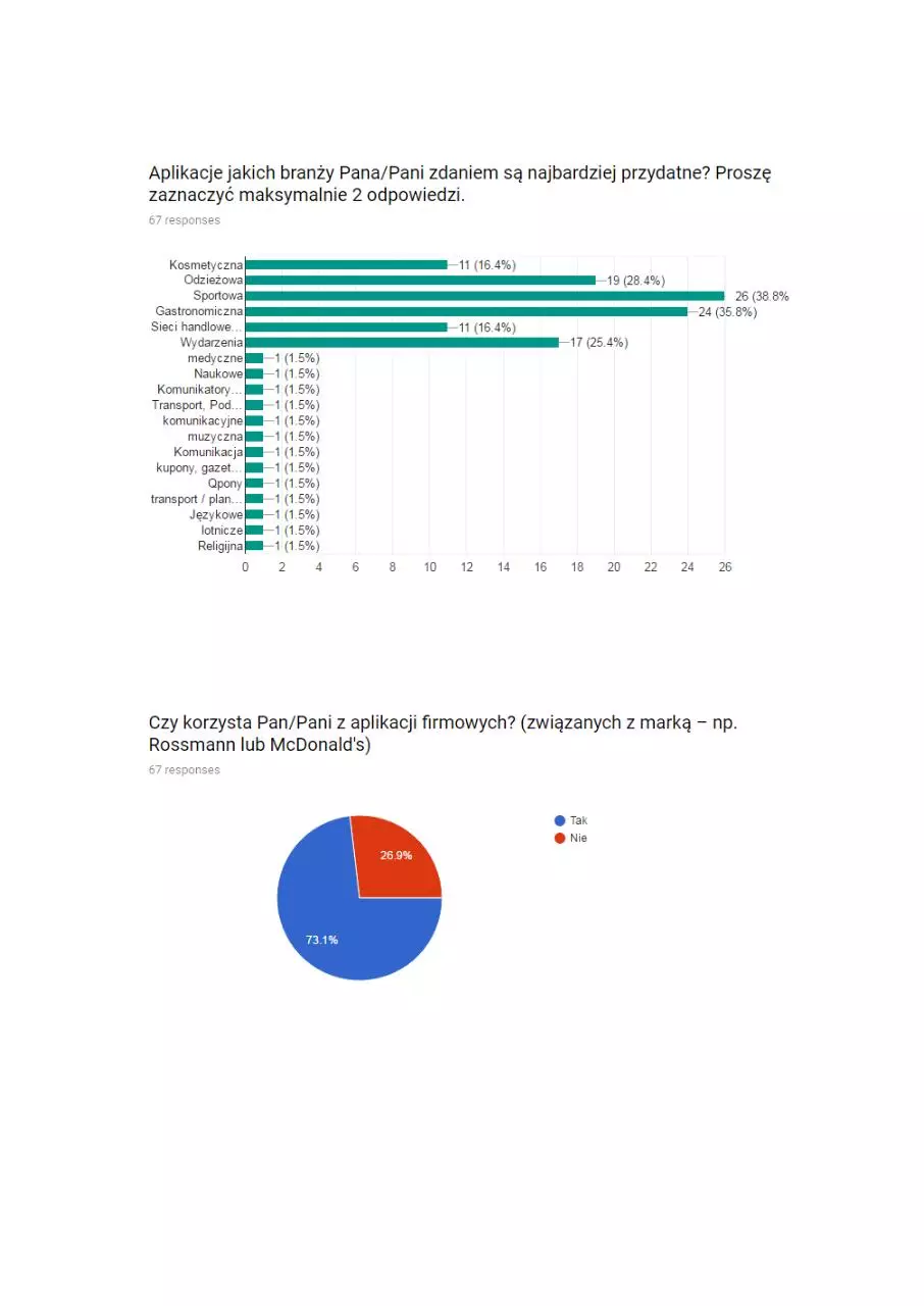 Page 3 of 6, Nowy Dokument programu Microsoft Office Word