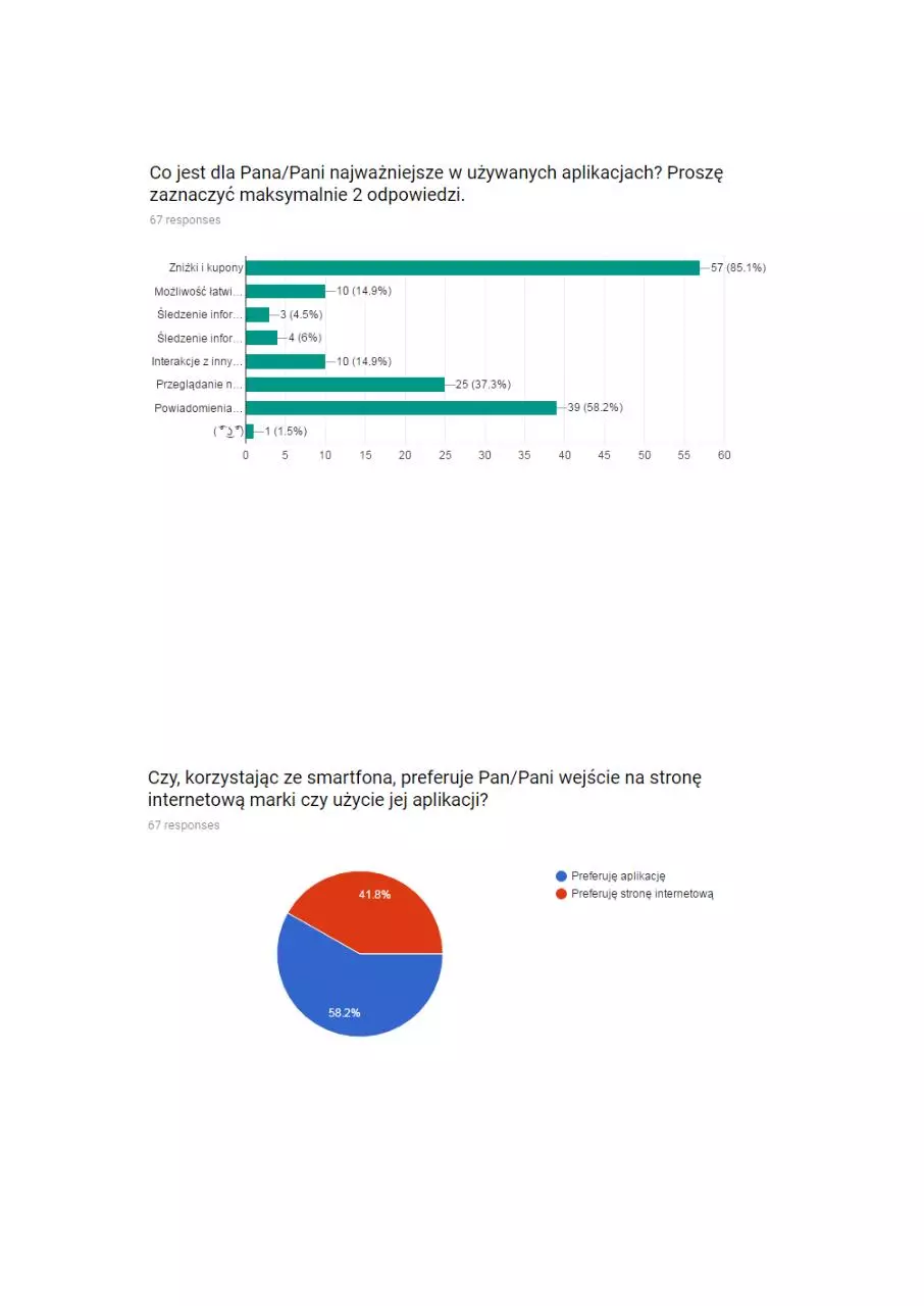 Page 5 of 6, Nowy Dokument programu Microsoft Office Word