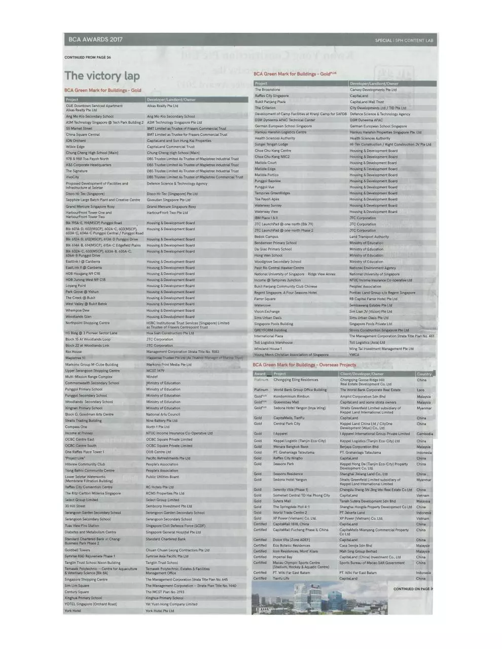 Page 2 of 6, convert jpg to pdf.net 2017 06 14 02 27 23