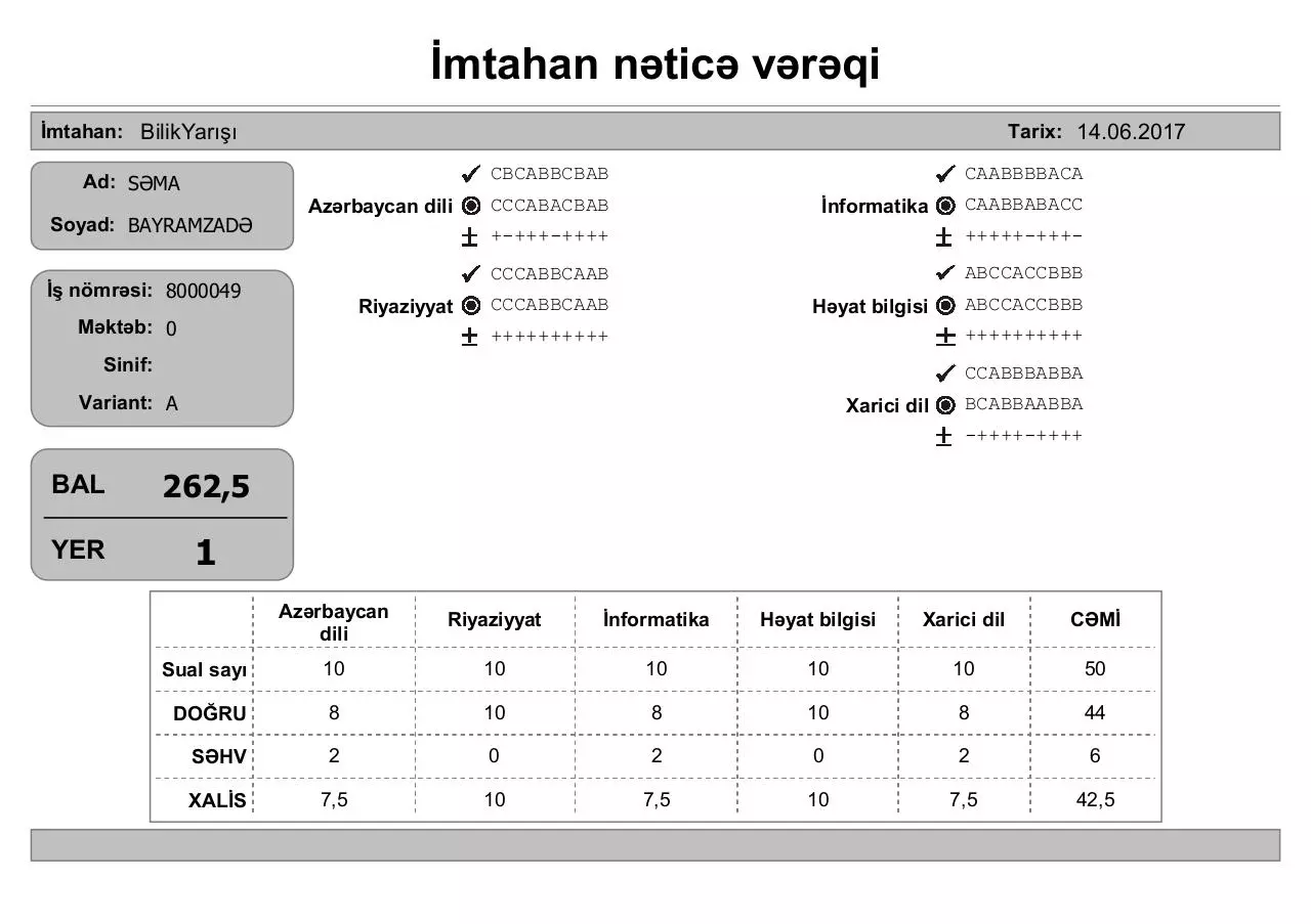 Page 1 of 74, Ä°mtahan nÉ™ticÉ™ vÉ™rÉ™qi (4 cü siniflÉ™r)