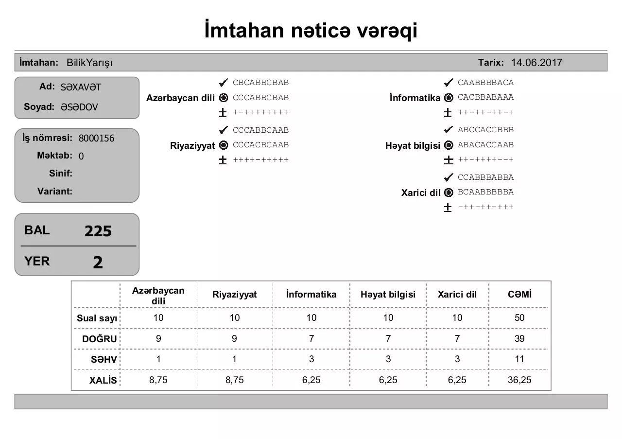 Page 2 of 74, Ä°mtahan nÉ™ticÉ™ vÉ™rÉ™qi (4 cü siniflÉ™r)