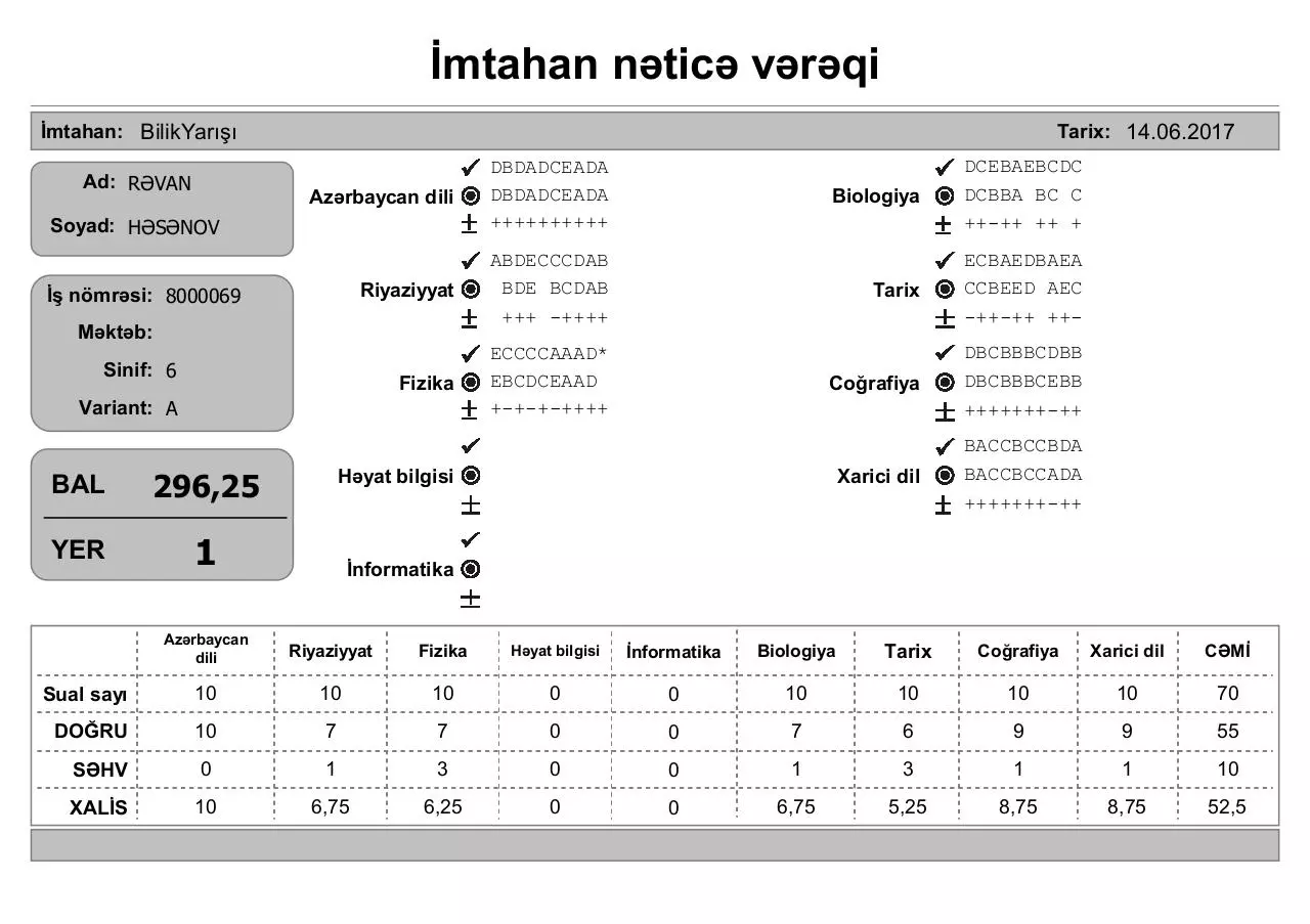 Page 1 of 44, İmtahan nəticə vərəqi (6 cı sinif)