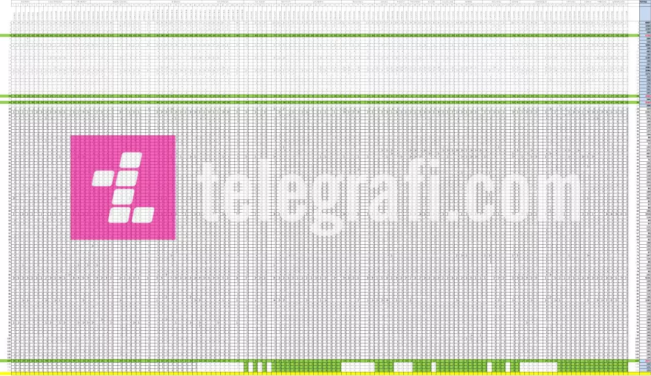 Page 1 of 1, REZULTATET E KANDIDATEVE telegrafi