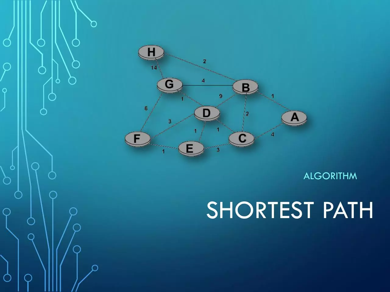 Page 1 of 9, ShortestPath