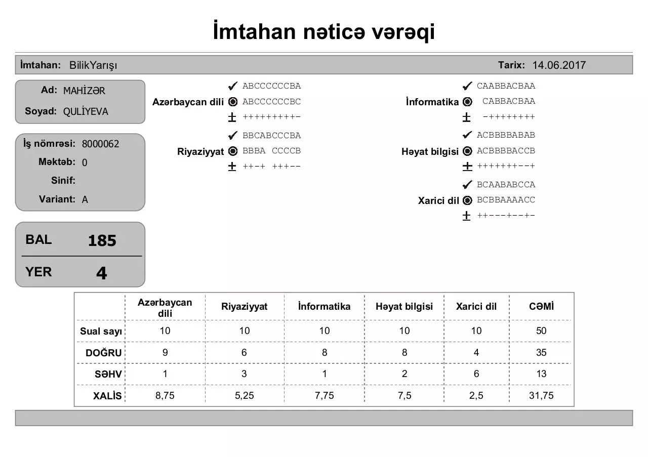Page 4 of 87, Ä°mtahan nÉ™ticÉ™ vÉ™rÉ™qi (3 cü siniflÉ™r)