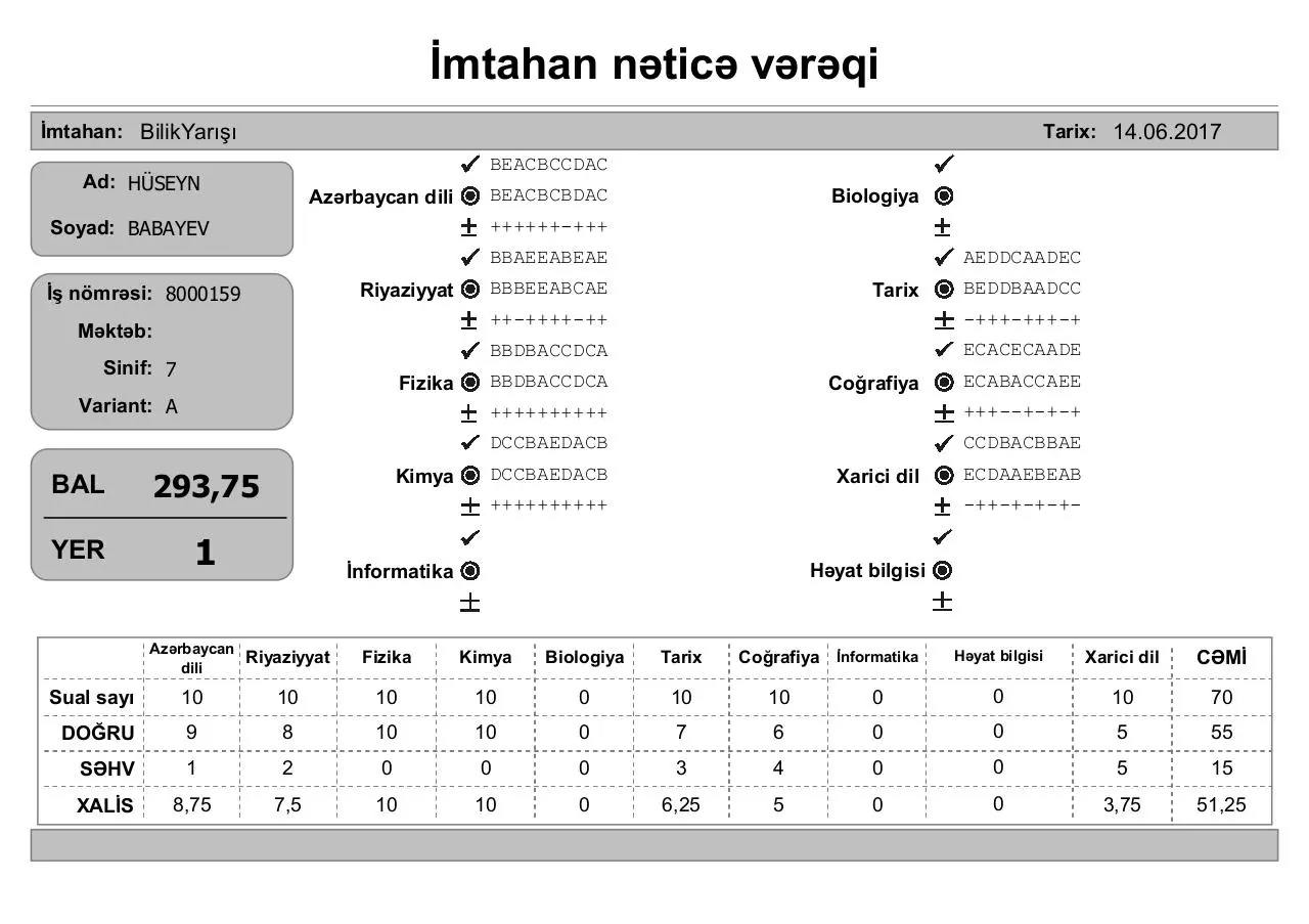 Page 1 of 31, İmtahan nəticə vərəqi (7 ci siniflər)