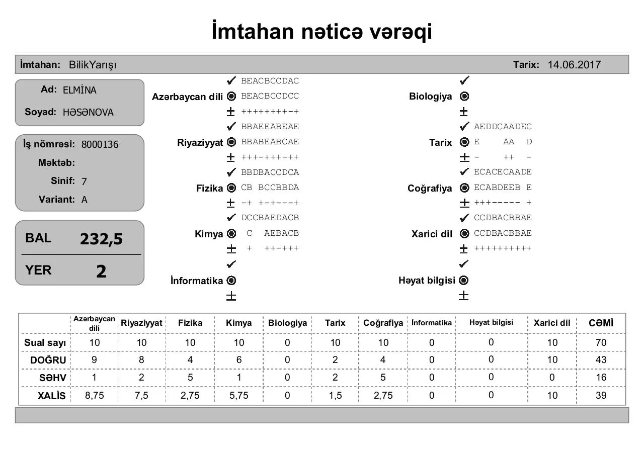 Page 2 of 31, İmtahan nəticə vərəqi (7 ci siniflər)