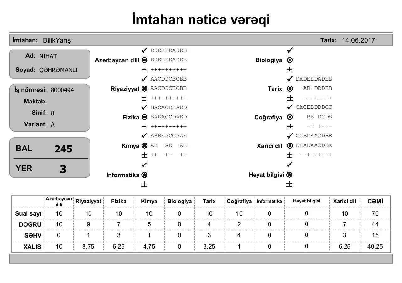 Page 3 of 28, İmtahan nəticə vərəqi (8 ci siniflər)
