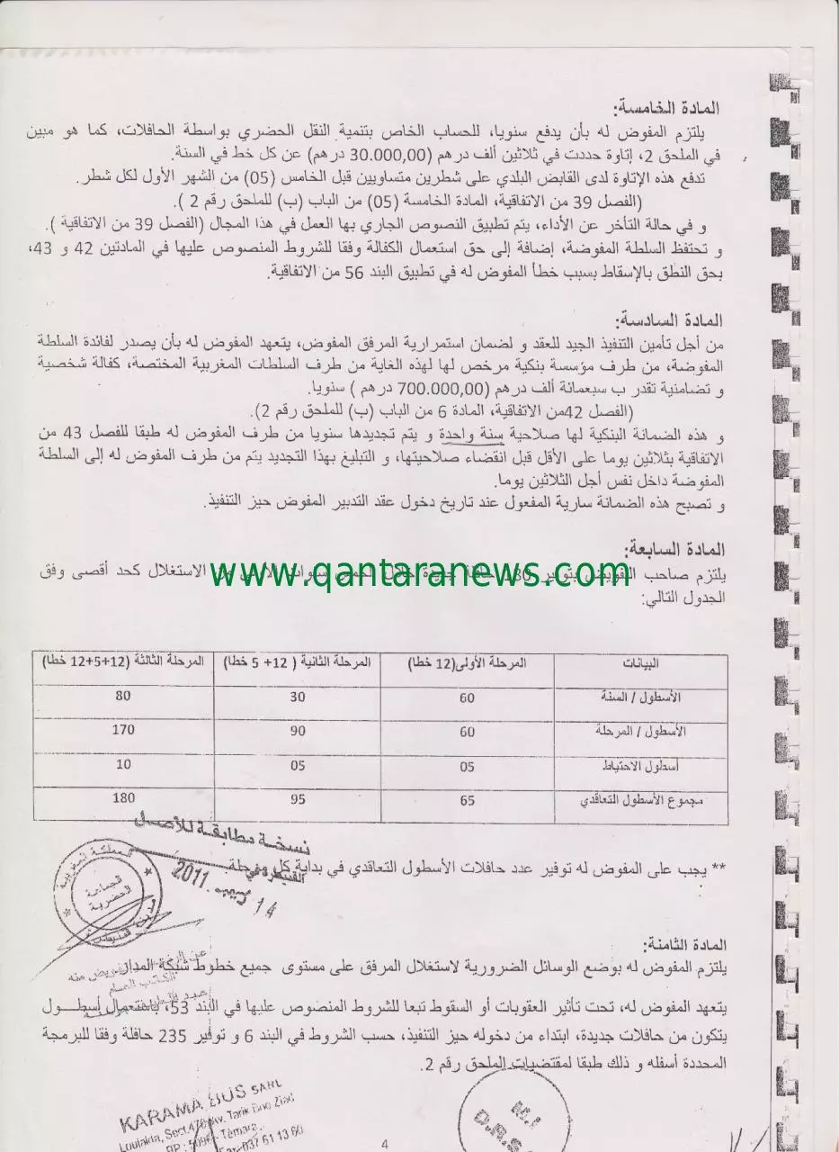 Page 5 of 9, résumé arabe