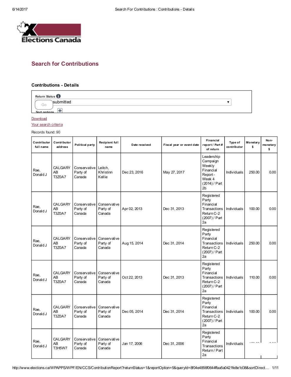 Search For Contributions _ Contributions - Details.pdf - page 1/11