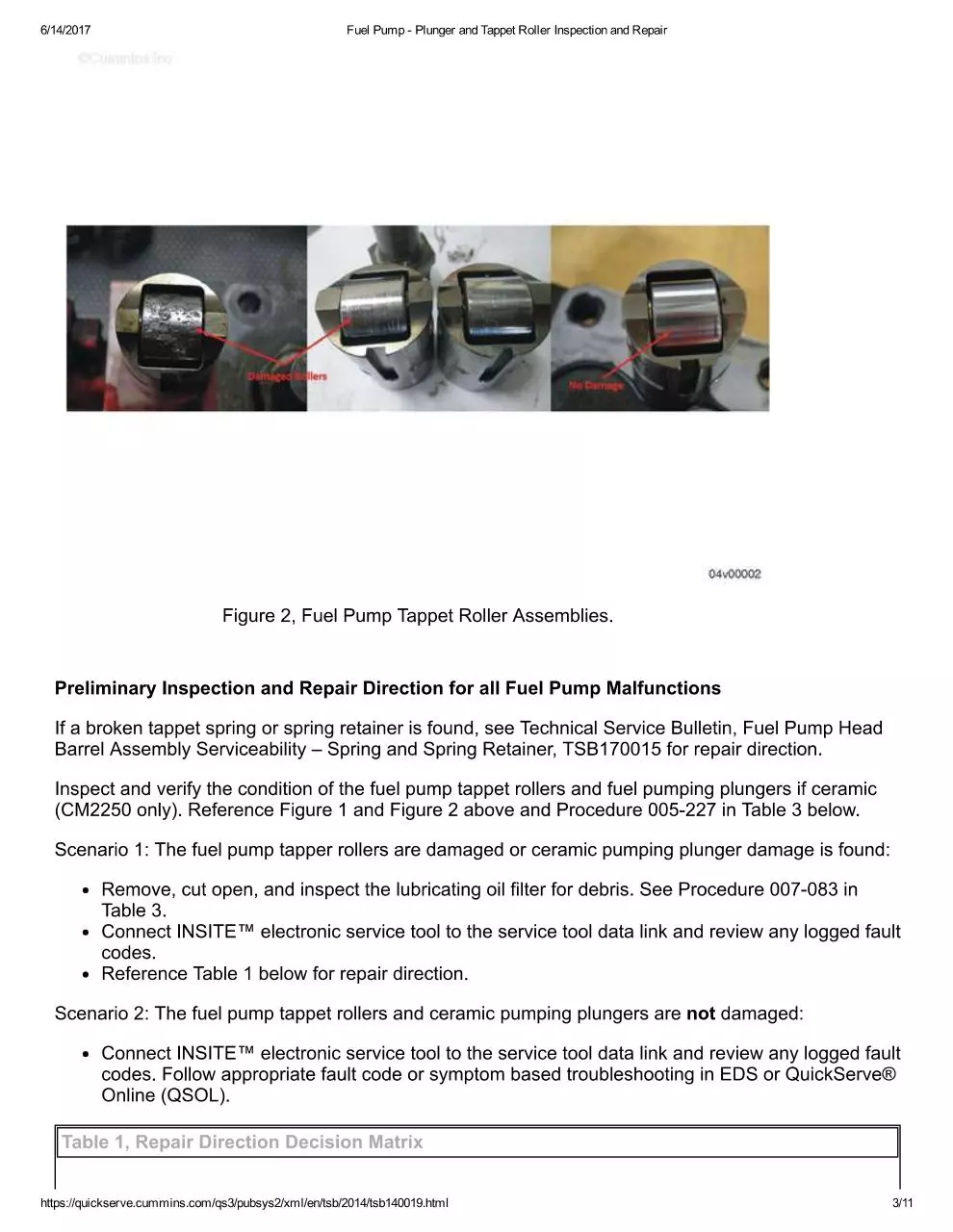 Page 3 of 11, tsb140019