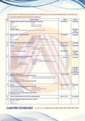 Page 2, Katalog Harga produk Juknis DAK BKKBN 2017