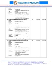 Page 2, Lelang GENRE KIT DIGITAL BKKbN 2017 ~ CV.ASAKA PRIMA.1