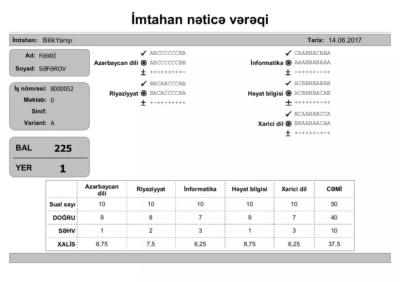 Page 1 of 87, Ä°mtahan nÉ™ticÉ™ vÉ™rÉ™qi (3 cü siniflÉ™r)