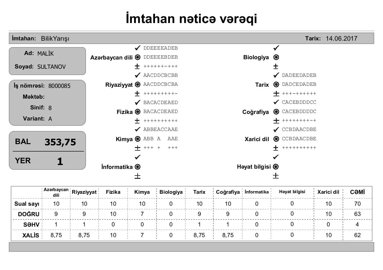 Page 1 of 28, İmtahan nəticə vərəqi (8 ci siniflər)