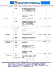 Page 2, Paket PPKBD kit BKKbN 2017 ~ CV.ASAKA PRIMA