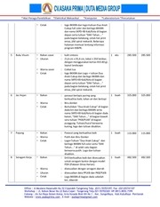 Page 2, Produksi PLKB KIT BKKbN 2017 ~ CV.ASAKA PRIMA