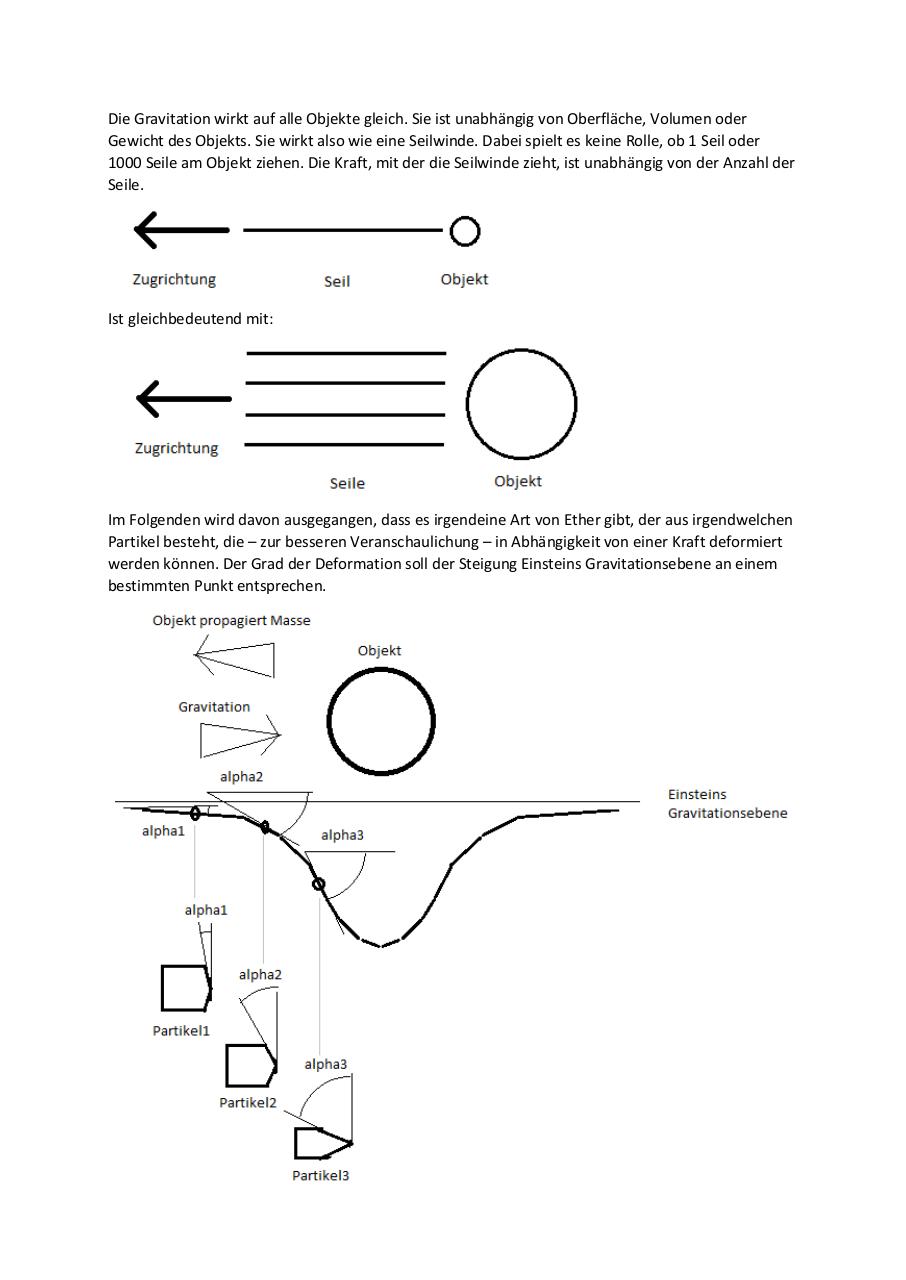 Document preview Schwerkraft.pdf - page 1/2