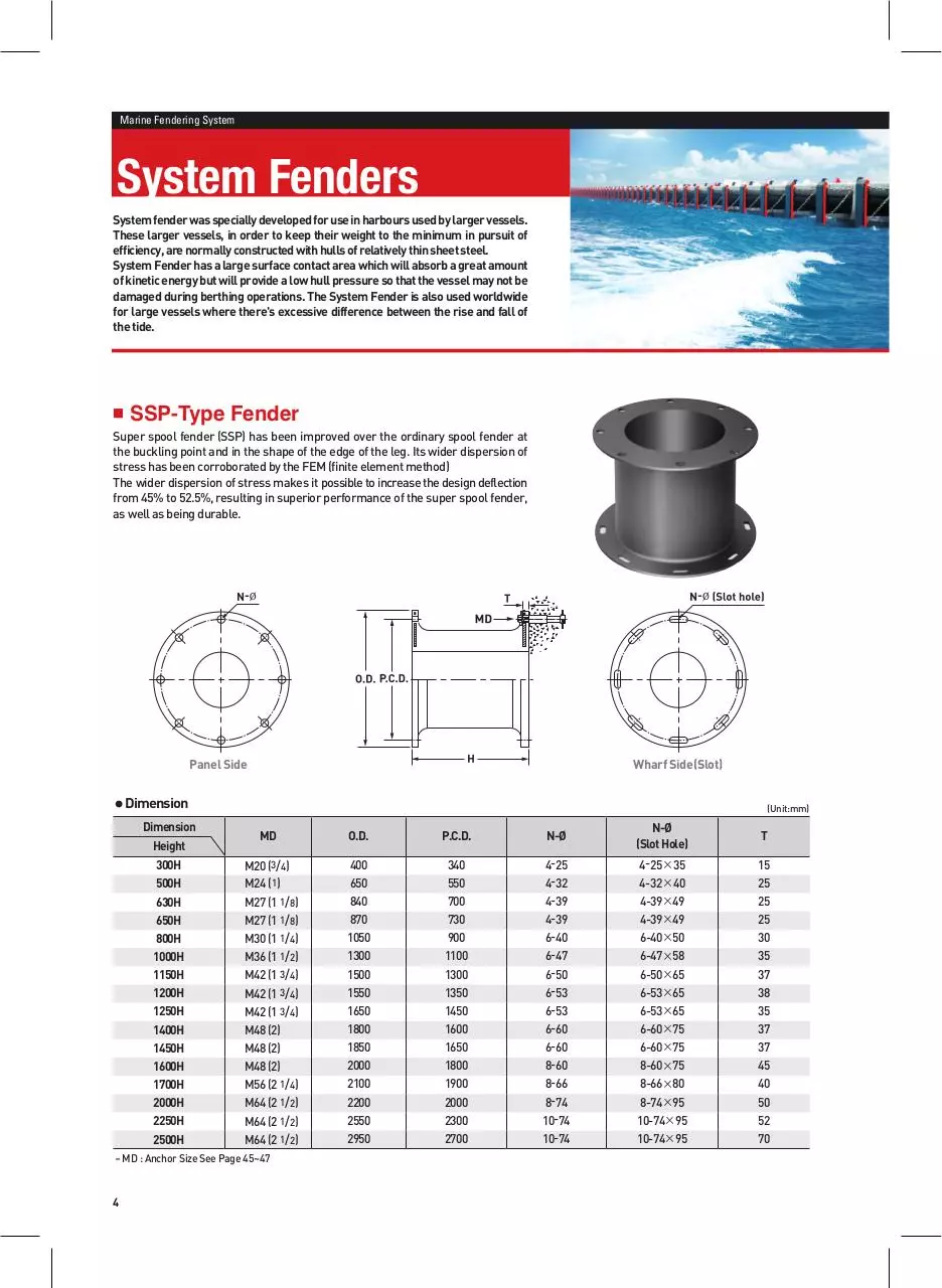Page 4 of 60, AB Catalog Originalcompressed