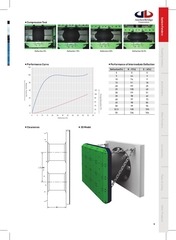Page 5, AB Catalog Originalcompressed
