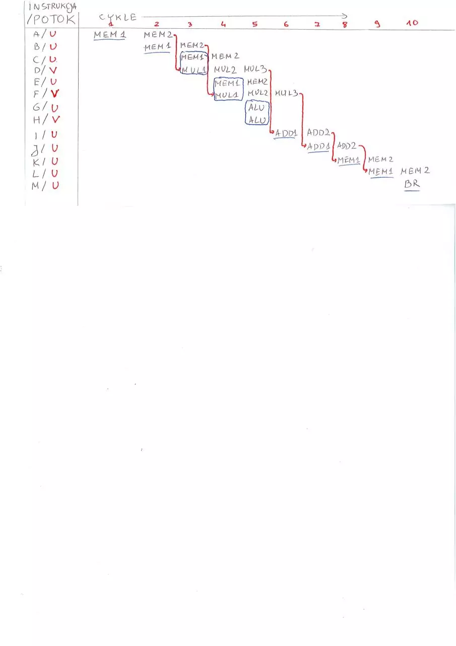 Page 3 of 3, Egzamin 2016 zad.8 16