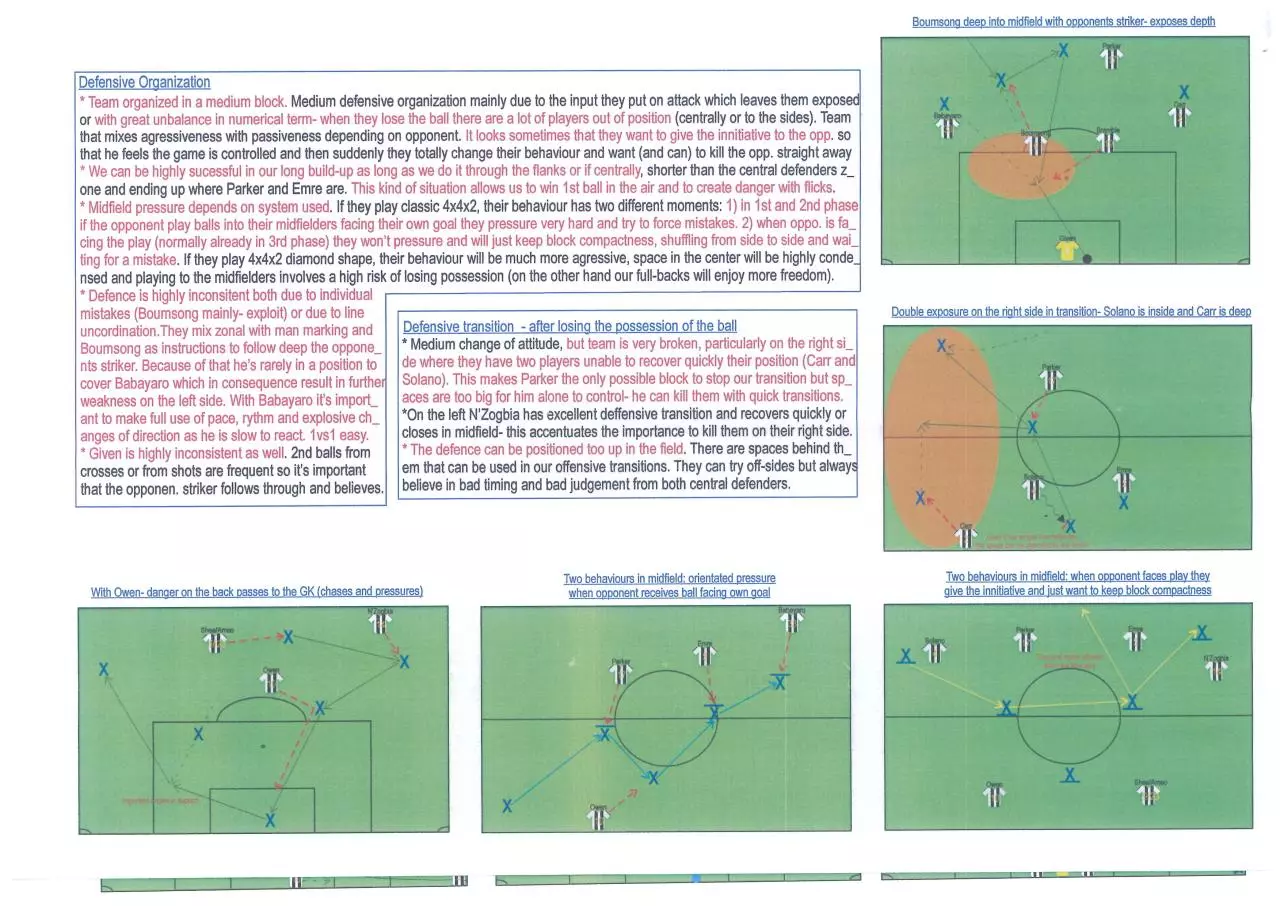 Page 3 of 5, villas boas taktik