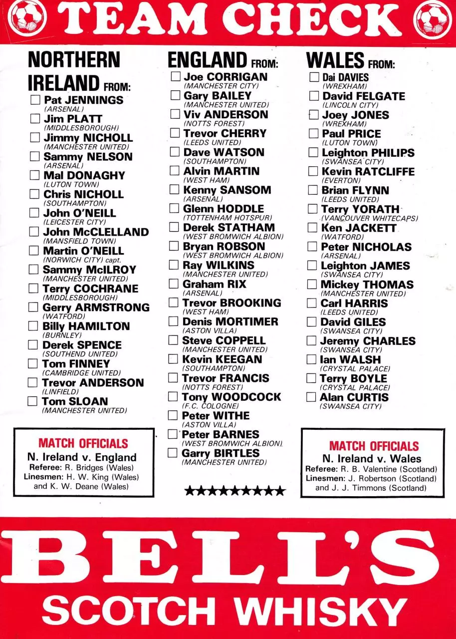 Page 3 of 40, N.Ire v Eng, Wales, May 81