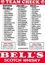 Page 3, N.Ire v Eng, Wales, May 81
