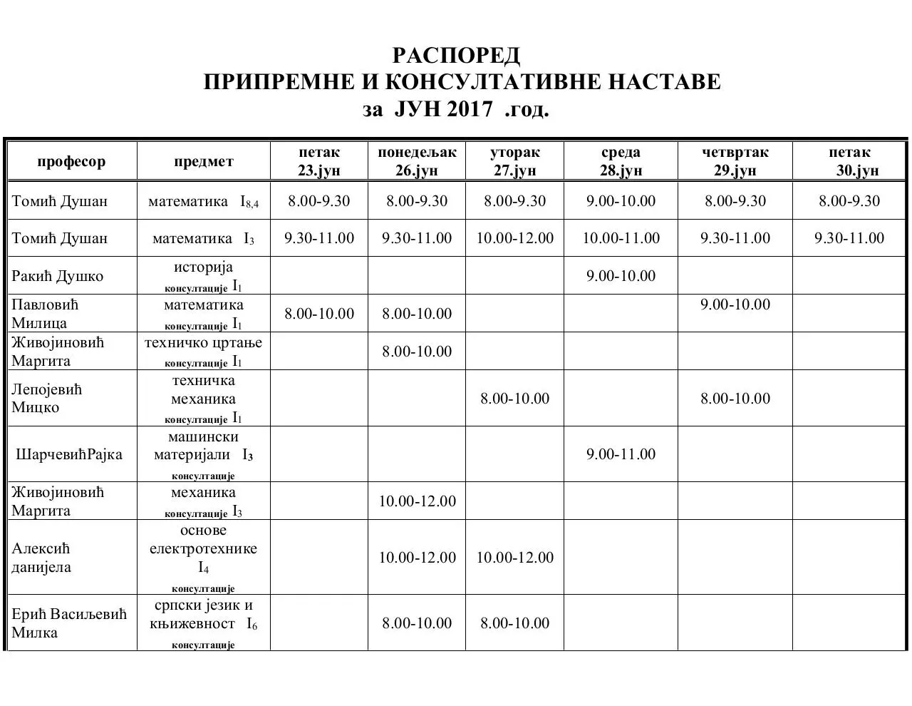 Page 1 of 4, PRIPREMNA 2017