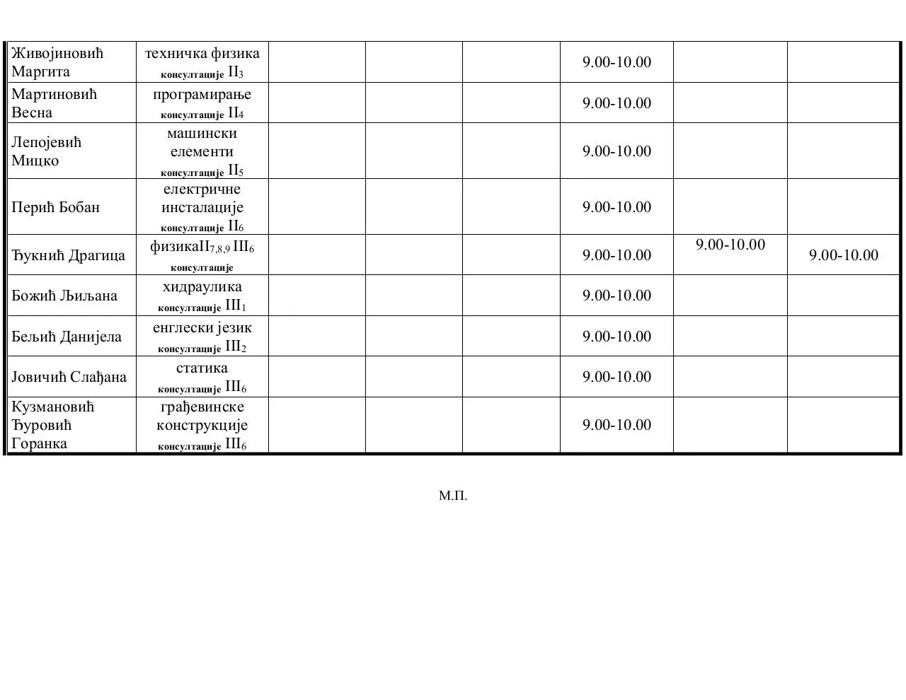 Page 4 of 4, PRIPREMNA 2017
