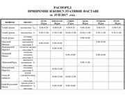 Page 1, PRIPREMNA 2017