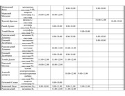 Page 2, PRIPREMNA 2017