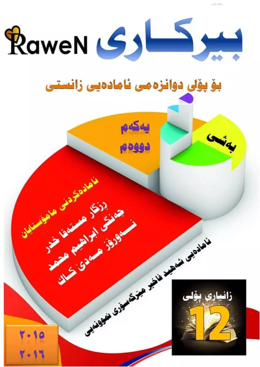 Page 1 of 85, به‌شی یه‌كه‌م