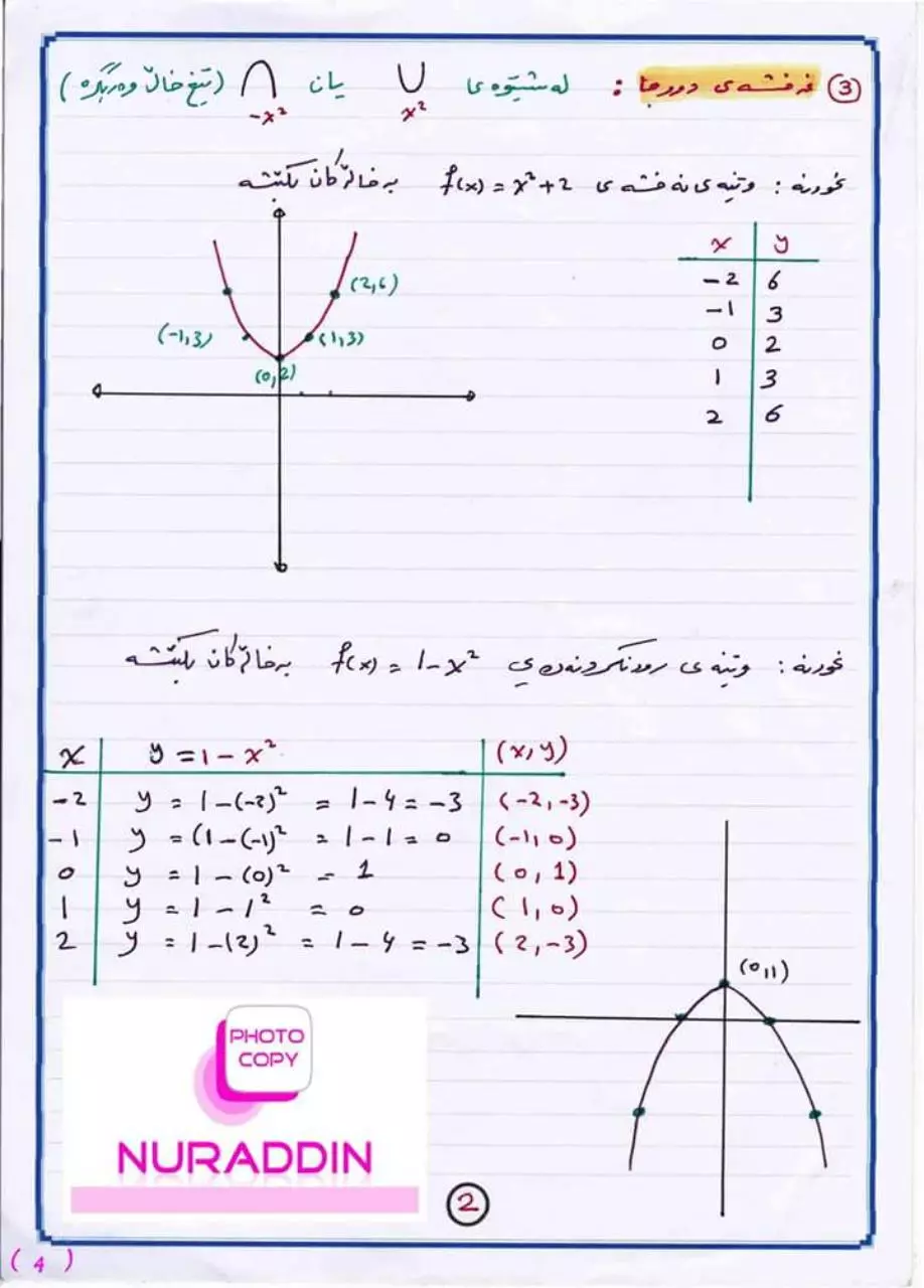 Page 4 of 85, به‌شی یه‌كه‌م