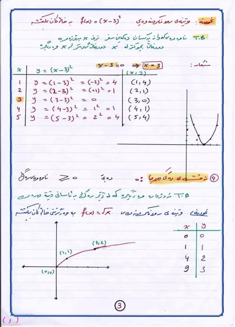 Page 5 of 85, به‌شی یه‌كه‌م