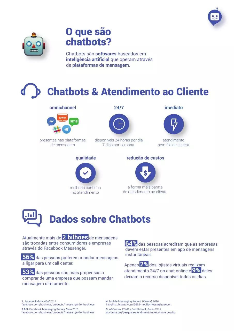 Page 3 of 5, EnfocaChatbots