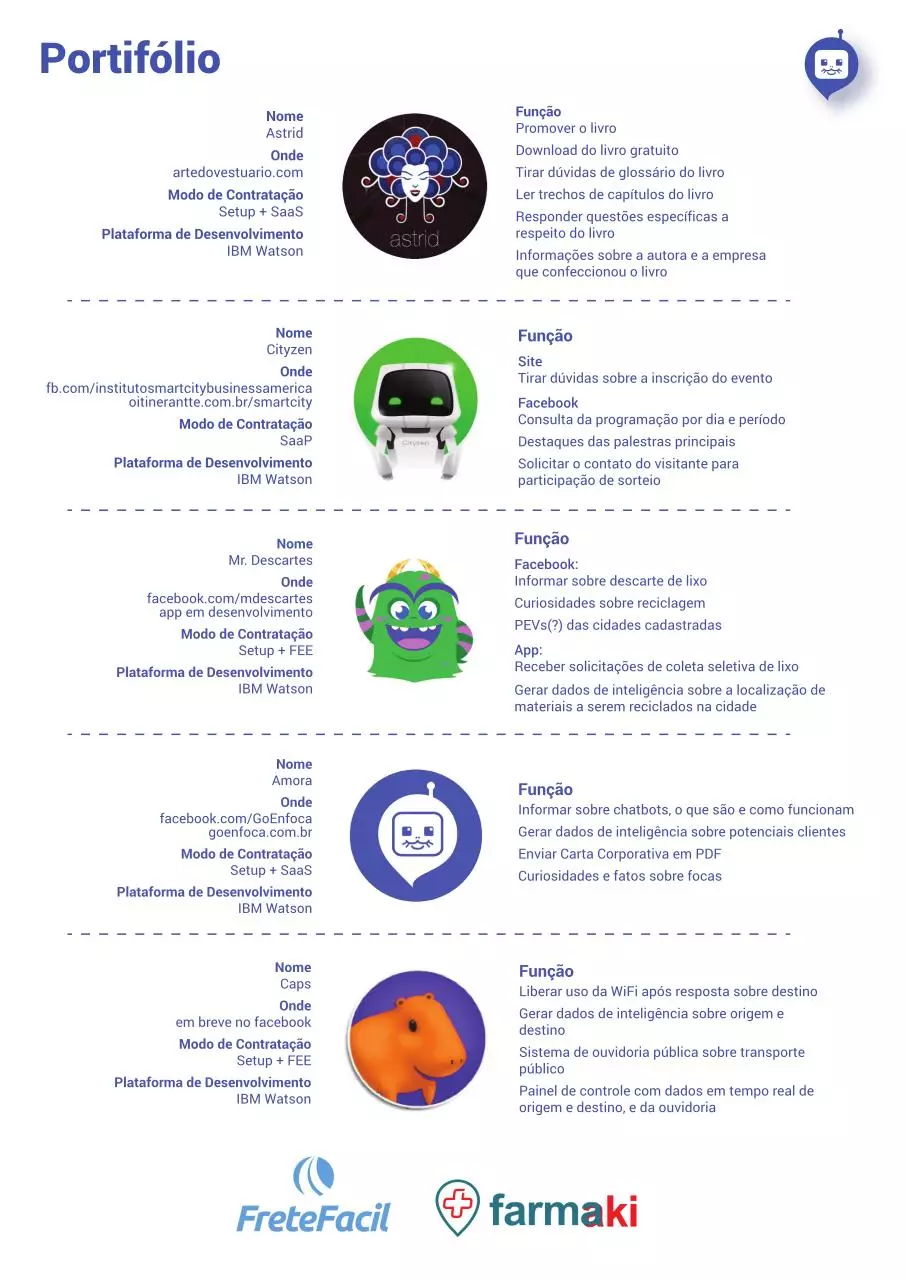 Page 5 of 5, EnfocaChatbots