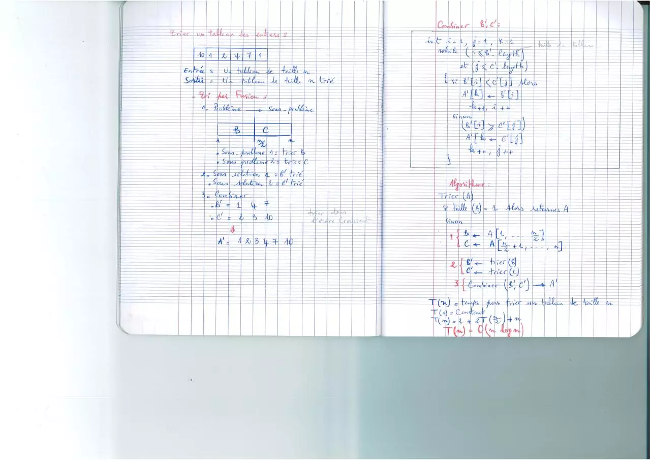 Page 5 of 26, ALGO