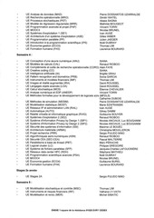 Page 2, Liste respUE 2017 2018 v170505