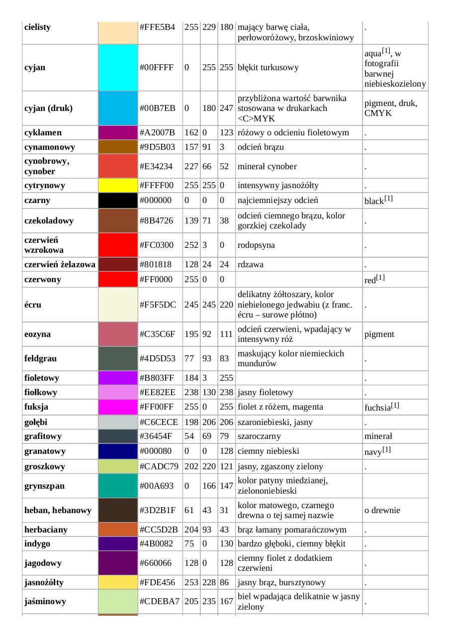Preview of PDF document lista-kolor-w.pdf